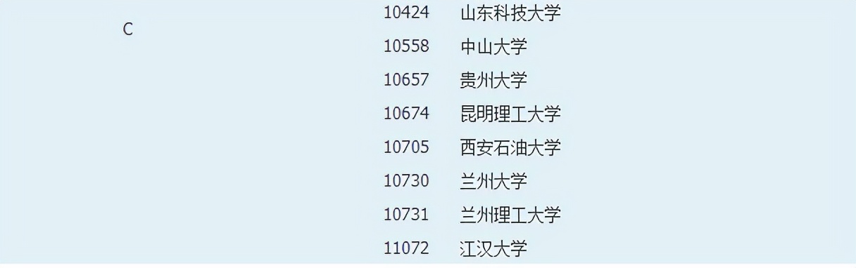 化工专业考研择校指南！满满都是干货