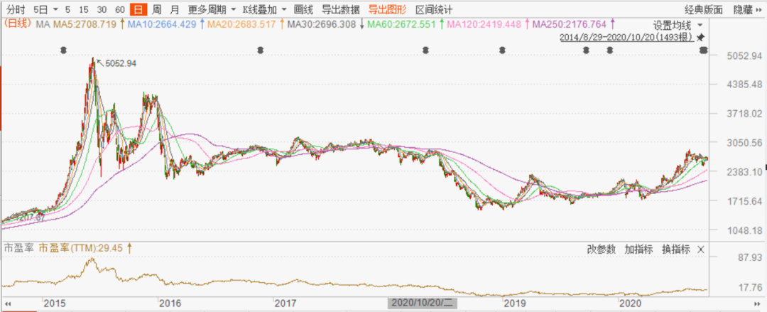 浙江绍兴新冠疫苗一针200元；特斯拉回应失控撞人事故