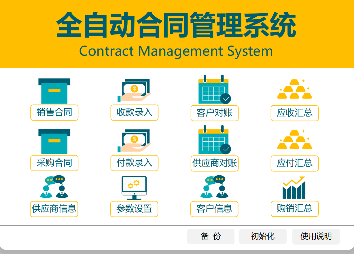 合同管理又糟又乱？熬夜编制的全自动合同管理系统，含预算提醒