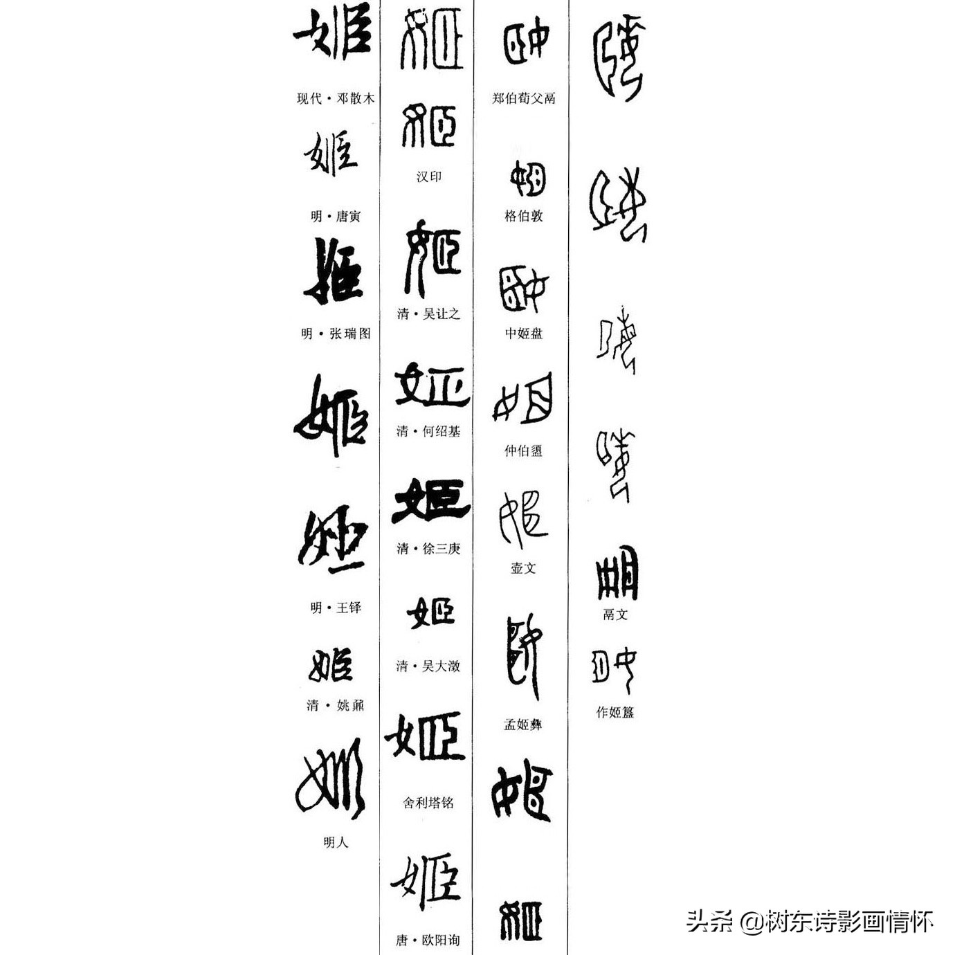 看“姬”字由来，解“姬”字成语，知“姬”字典故