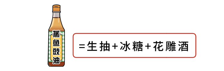 醬油,醬油瓶屬于什么垃圾
