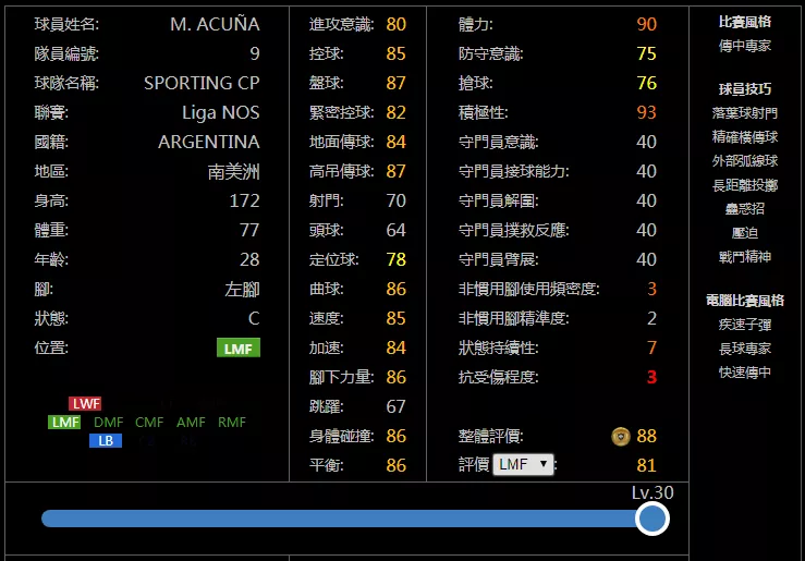 实况足球特劳雷基础能力值(实况足球20b战力2800以下纯金满级阵容推荐！低战高能金妖推荐)