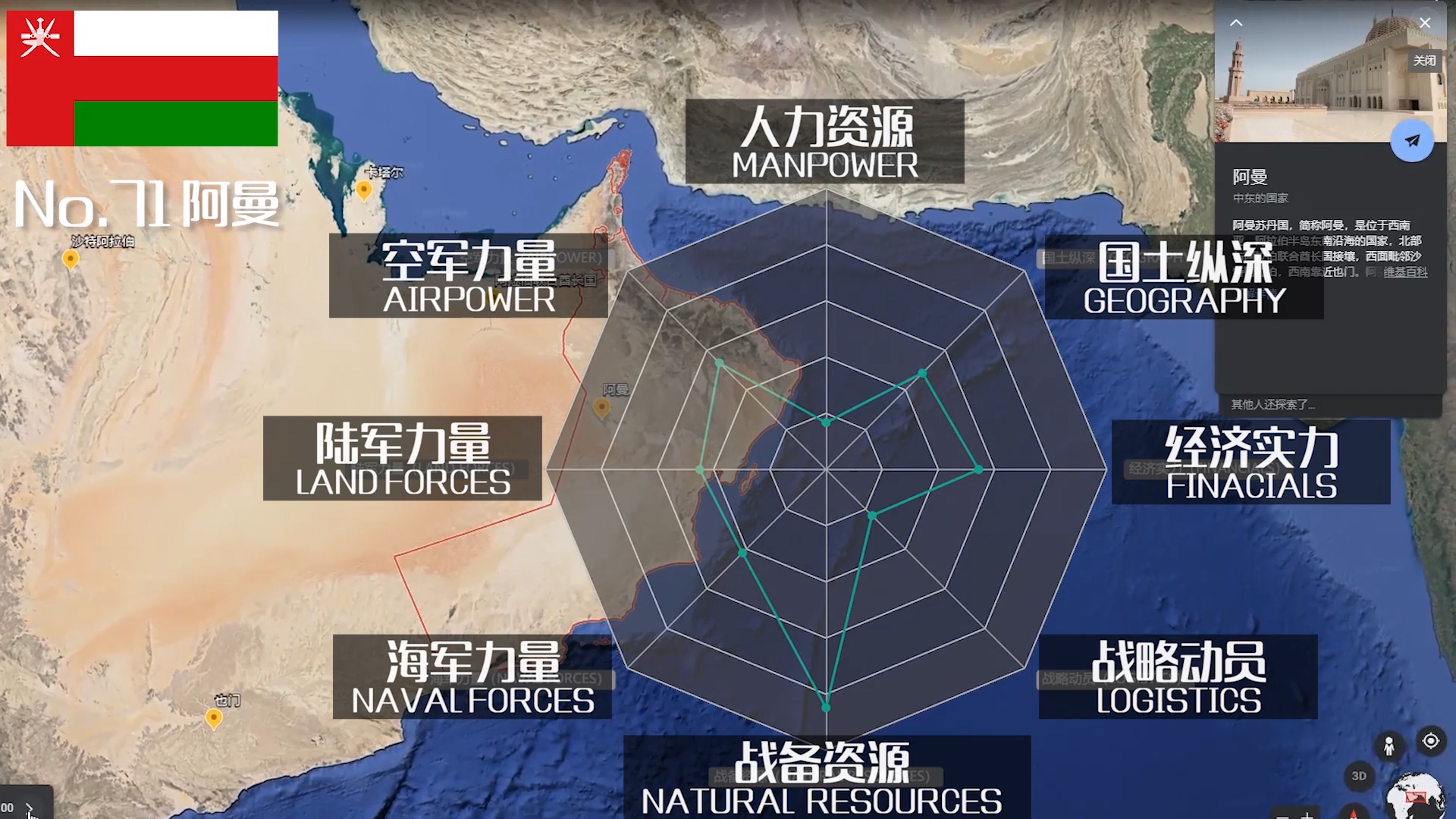 世界军事排名前三十名（世界军事排名前三十名大学）-第29张图片-华展网