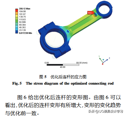 UG/NXNastran的发动机连杆三维设计及优化