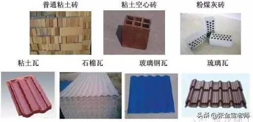 建筑业财务！常用建筑材料详细分类图解，赶快学起来吧