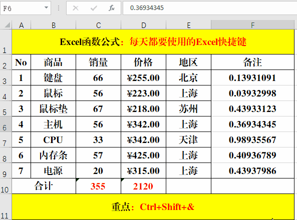 ctrl+shift是什么快kuai捷键-第15张图片-大连信息网wang