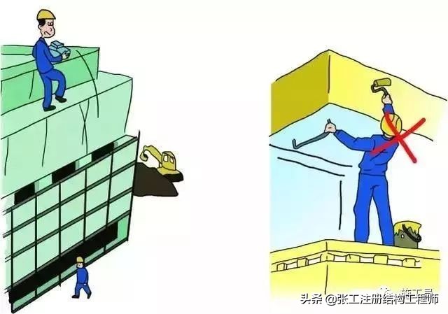 各项建筑施工安全规范图解