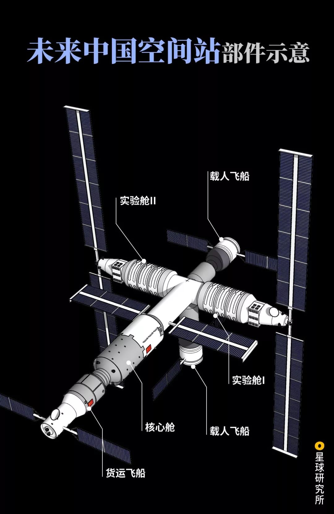 一号足球直径多大(神舟1号，生日快乐)