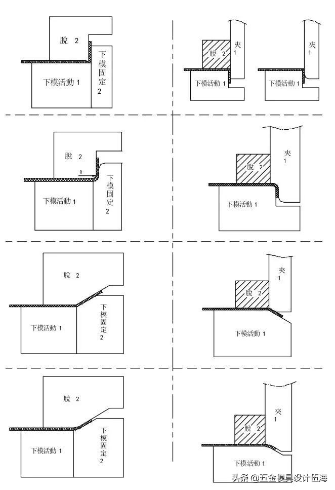 冲压模具的流程（精品），收藏