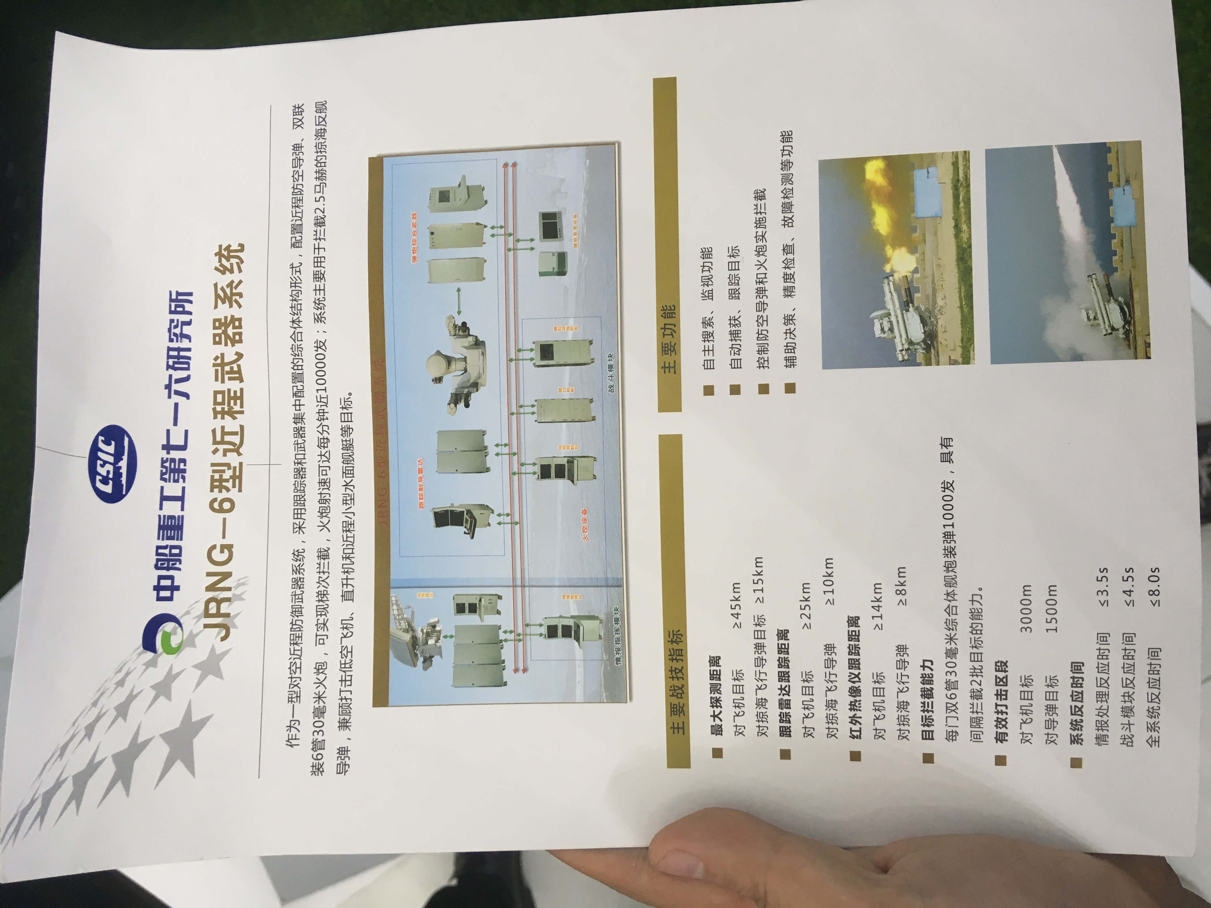 ܿգͷȺ48300Ѳɵ022Wսͧ