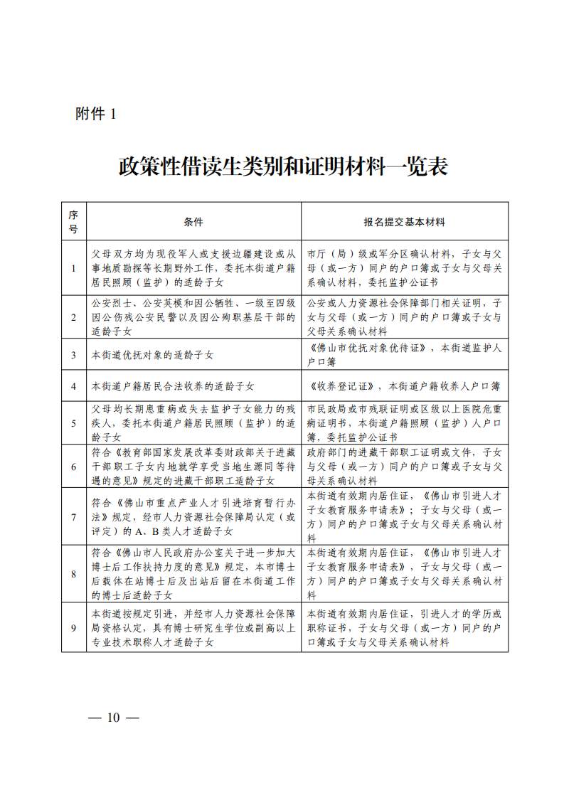 容桂家长注意了！容桂2020年公办初中招生方案发布