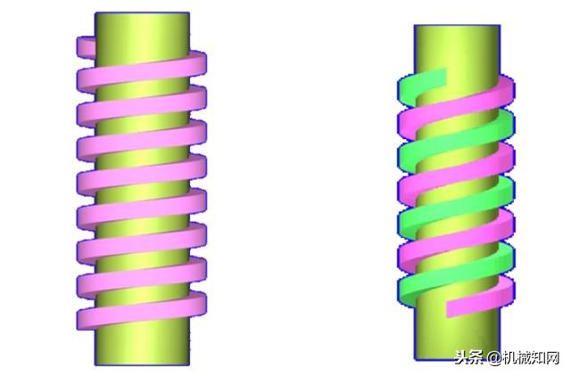 关于螺纹了解多少？这篇文章给你总结全了