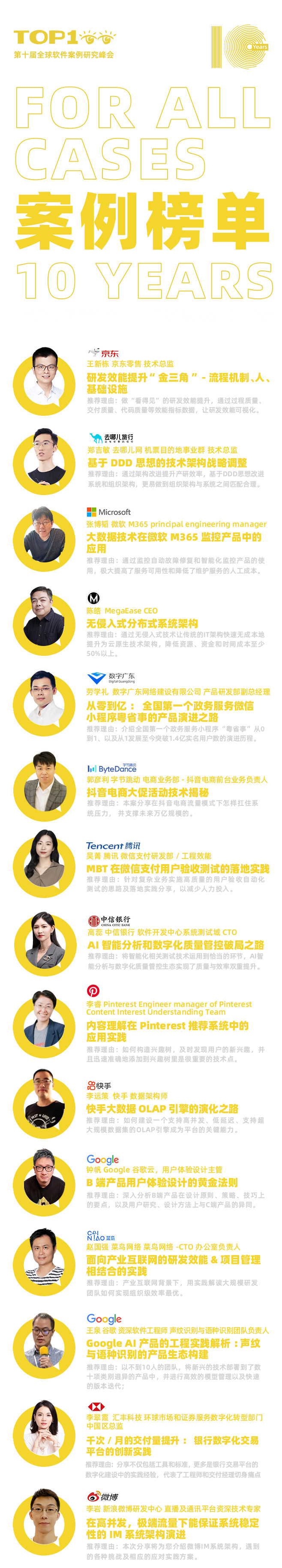 聚焦科技前沿，2021深度技术盘点，第十届TOP100Summit来了