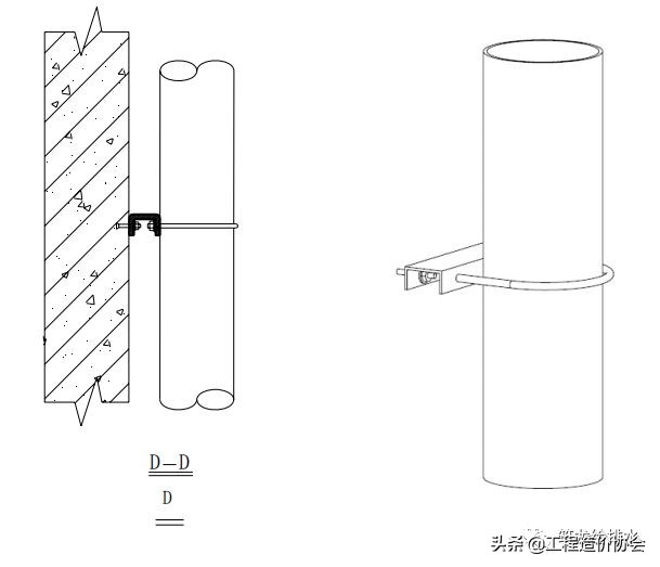 【给排水】钢管支架施工工艺标准做法，中建系统编制！