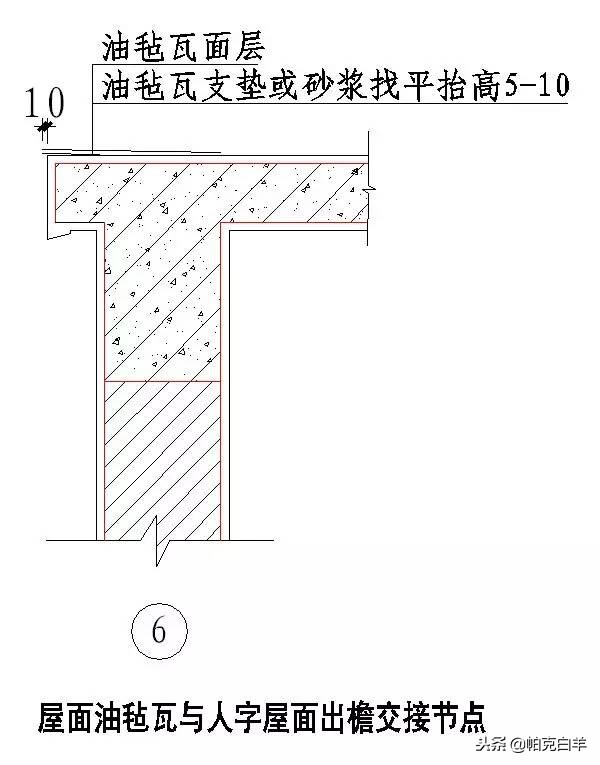 收藏！所有的“施工节点”怎么做，都归纳好了！赶紧看！