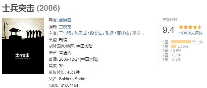 军旅电影有哪些（全网超高评分军旅影剧推荐）