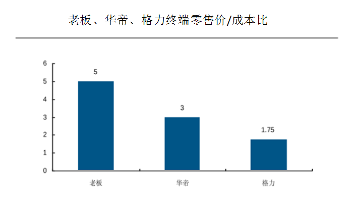 法国世界杯华帝广告(华帝“世界杯退全款”的广告人人皆知，为何厨房里全是老板)