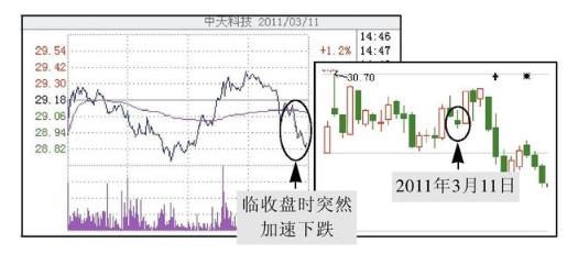 中国股坛第一人坦言：换手率大于10%意味着什么？不懂请不要炒股