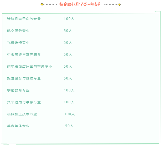 学费全免还能考本科，都江堰市职业中学2020年最全招生信息在这