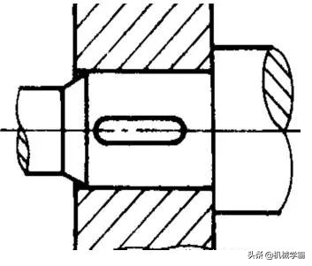 轴的设计与安装，搞机械的都必须知道