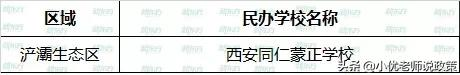 西安各区有哪些公办、民办学校？超全名单汇总