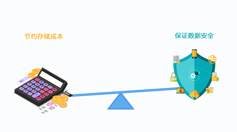 分散式存储产品MEMO的核心优势