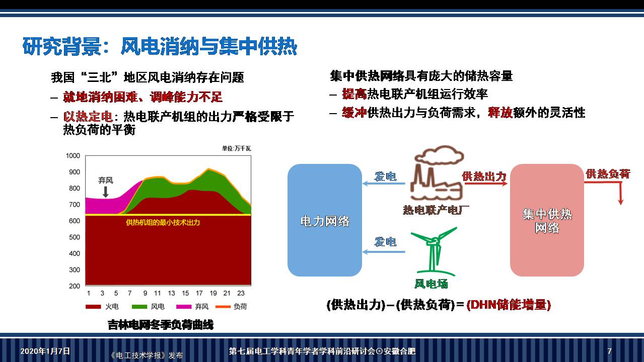 华南理工大学李志刚副教授：电-热耦合系统鲁棒调度的新方法