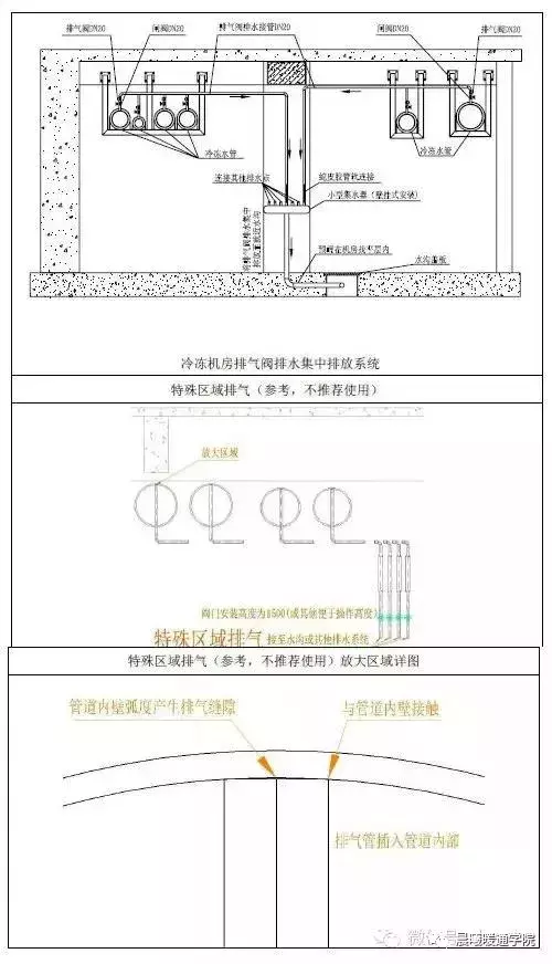 暖通支吊架做法大全，附计算和图片