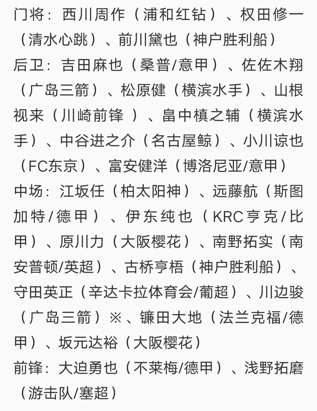 中日韩世界杯男足名单(中国、日本、韩国男足名单全公布！孙兴慜8500万，一人顶一队)