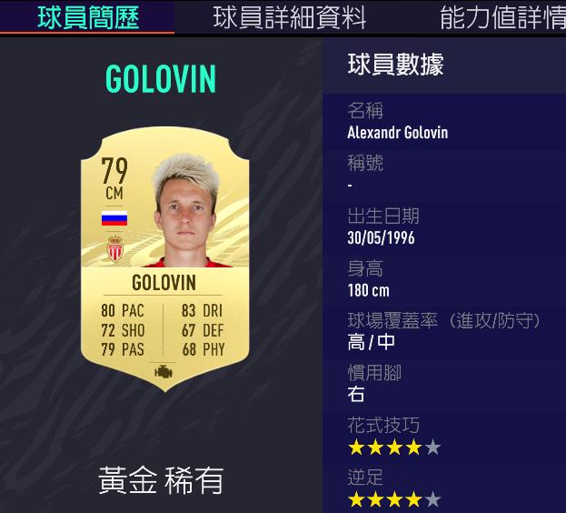 fifa法甲點數在哪里用（FIFA21零氪開荒大推薦-法甲篇）