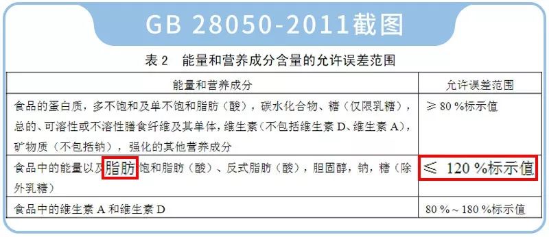 听说水牛奶骆驼奶，比普通牛奶羊奶更好？真相是这样的...