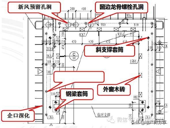 万科的首个装配式高层住宅是这样炼成的，不得不学