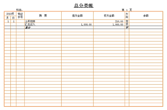 Excel竟可以这样做表给老板，99.9%初级会计都想不到