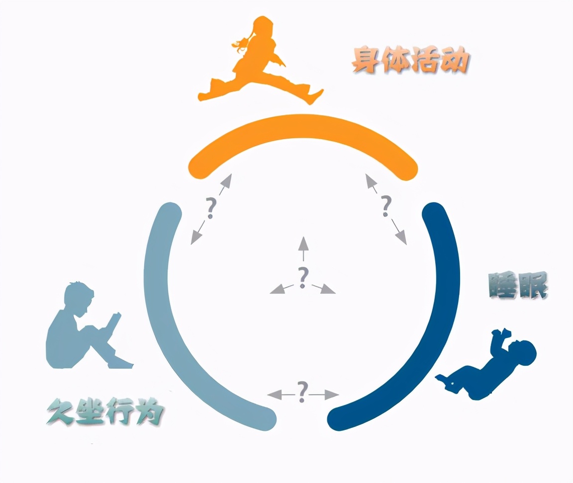 兴趣班从不会告诉你，宝宝从出生就需要这些锻炼