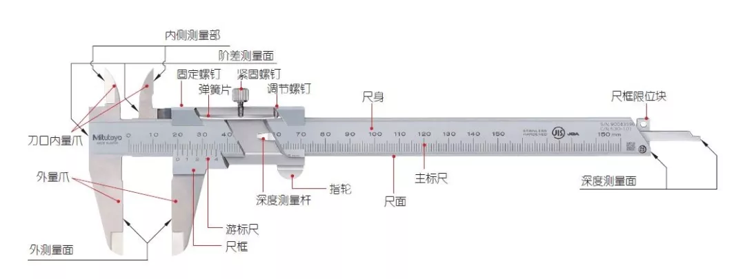 各种游标卡尺的测量应用及使用注意事项