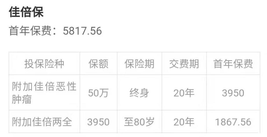 张淼保险工作室：中国太平佳倍保，请不要逮着老客户反复薅羊毛