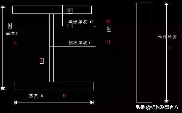 钢结构小白如何一步步学做钢结构预算