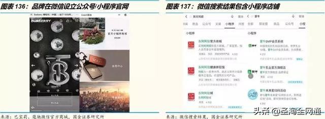 圣淘全网通：从淘宝直播洞察电商的下一个十年