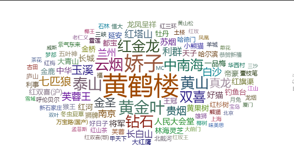 python分析全国香烟数量及价格，看看有没有你喜欢的牌子