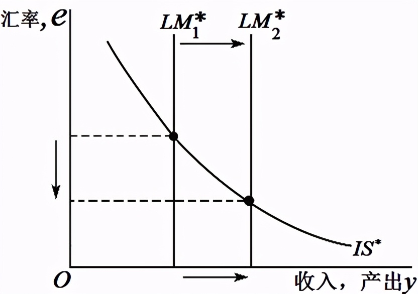 考研真题：湖南大学848经济学综合考研真题及答案解析