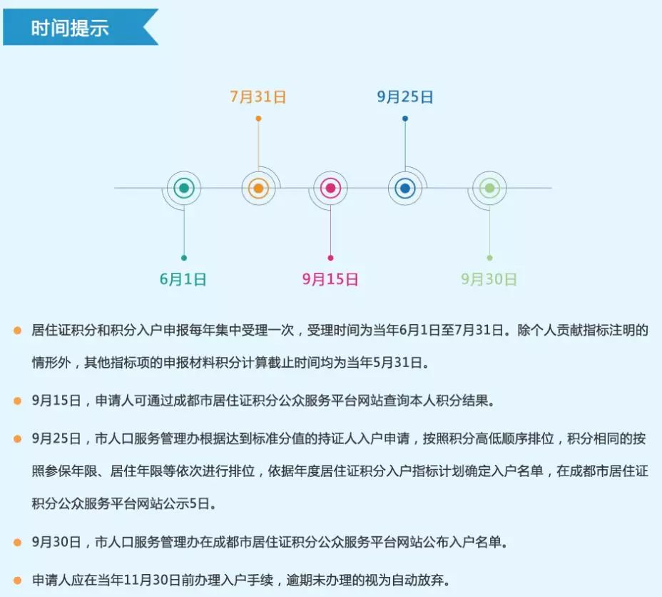 成都落户怎么办？这几种方式简单得很！条件、落户区域都说清楚了