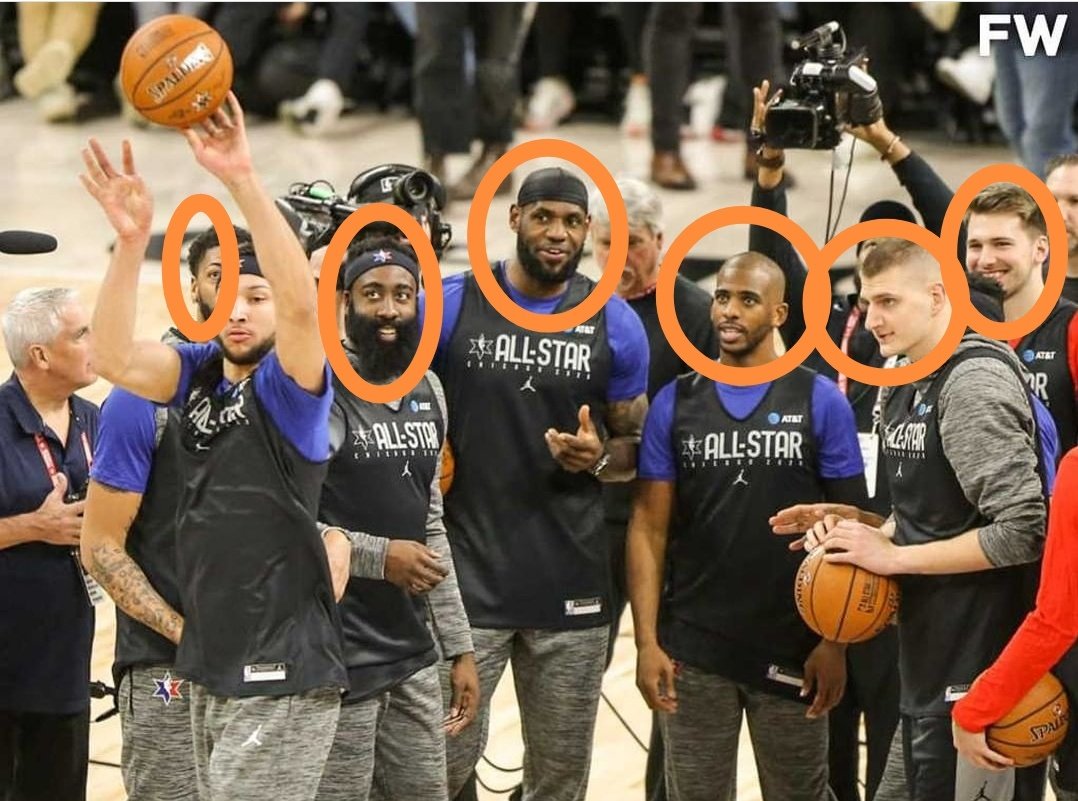 篮球比赛罚球多少分(关于NBA罚球命中率的冷知识，一起来了解一下吧)