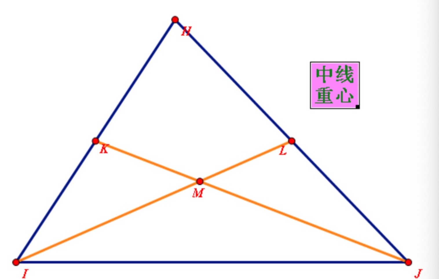 三角形外心是什么线的交点（三角形外心是什么线的交点作图是初中几年级知识点）-第1张图片-易算准