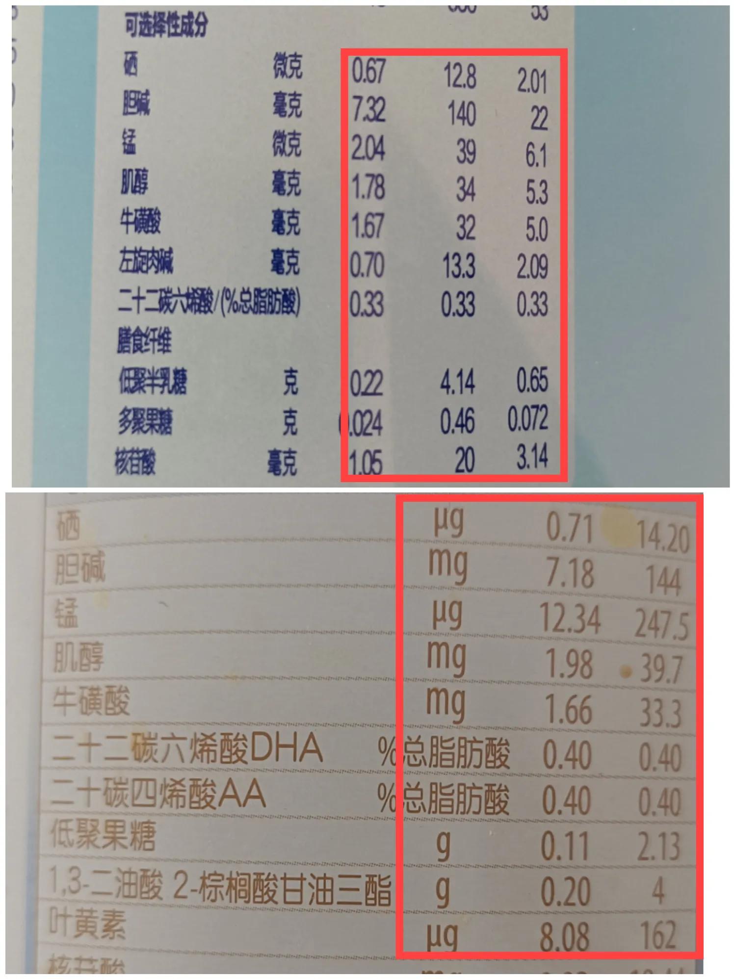 选奶粉方面，切勿盲从，教你如何避坑