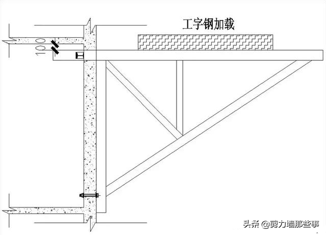 高空大跨度悬挑连廊施工工法