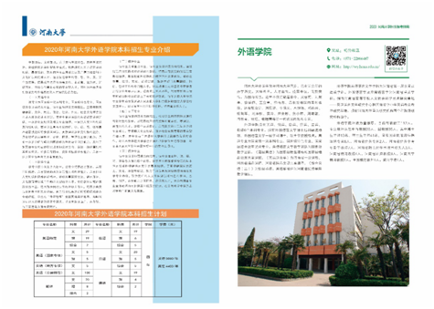 今年，河南大学17个“热门高薪专业”很火爆，就业前景好！