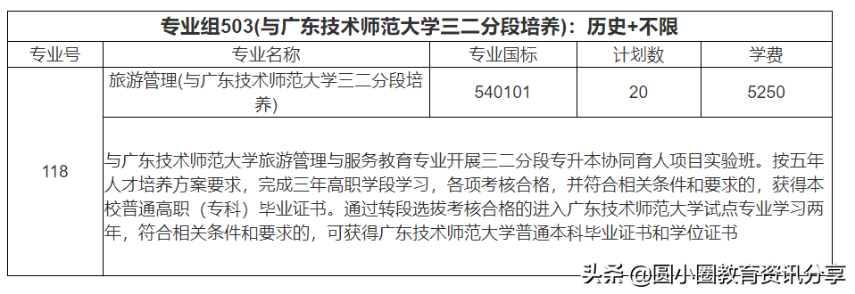 河源职业技术学院2021年夏季高考在广东的招生计划汇总