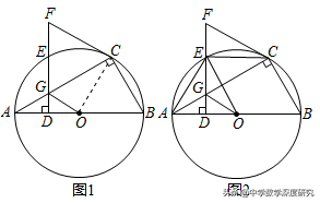 指哪个角cba(中考数学最后一击，压轴题破解之道，满分必看)