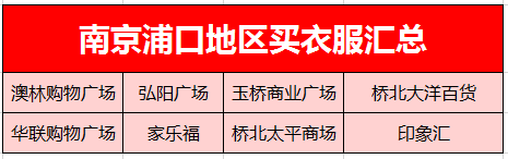 南京批发(南京20个商场、批发市场买衣服综合大对比！大蓝鲸人买衣服指南)