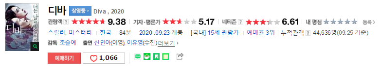 韩国观众的评分达到了9.3分，这部惊险刺激的新电影被称为韩国版的“黑天鹅”。